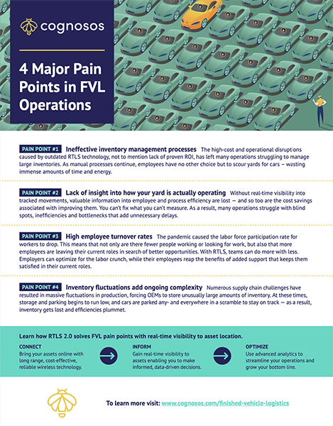 4 Major Pain Points in FVL Operations COVER